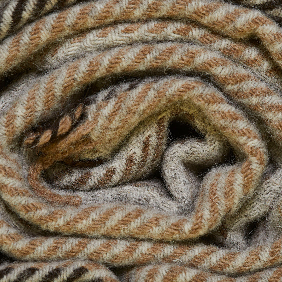 Sustainable British Textiles